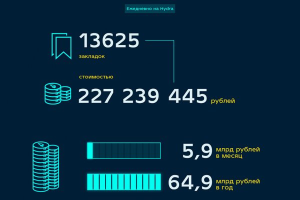 Как выводить деньги с кракена